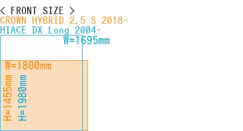 #CROWN HYBRID 2.5 S 2018- + HIACE DX Long 2004-